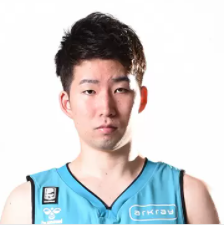 https://img.huakehe.cn/img/basketball/player/0320513c0a49d611e9cb05de92541127.png