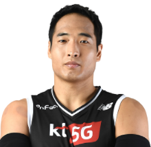 https://img.huakehe.cn/img/basketball/player/092b7f37e497076e39c097c719c4162a.png