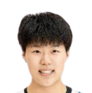 https://img.huakehe.cn/img/basketball/player/0a82511d3bd4775d0eeeb059f221e625.png