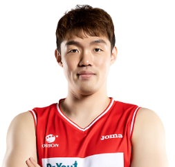 https://img.huakehe.cn/img/basketball/player/0defe3d393a5e087b9319668ad00e6e1.png