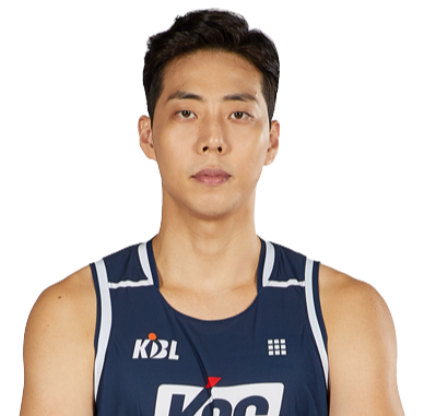 https://img.huakehe.cn/img/basketball/player/11c3b488f959422e2fa722ae18b63ecd.png