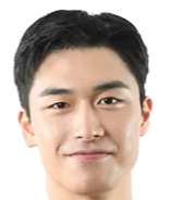 https://img.huakehe.cn/img/basketball/player/1b89b82539bc72ca526b8a66901c0a87.png