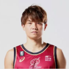 https://img.huakehe.cn/img/basketball/player/352956bf20d37bbe21da07855479b932.png