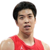 https://img.huakehe.cn/img/basketball/player/37af23f5e631913bb8d06776f417fa83.png