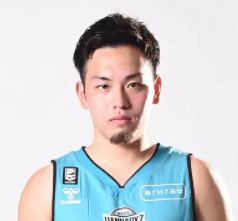 https://img.huakehe.cn/img/basketball/player/3cc98d99613594151c44152aa070a176.png