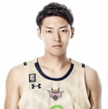 https://img.huakehe.cn/img/basketball/player/3f7843d72cbf4c093eccd3fabcc89b59.png