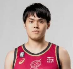 https://img.huakehe.cn/img/basketball/player/43bac37d6116bbdb555d4ed9d64a2918.png