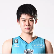 https://img.huakehe.cn/img/basketball/player/476ffd41b5a6ba10658ad53094229b53.png