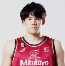 https://img.huakehe.cn/img/basketball/player/4872466285983a41c7e82554c9aee4cb.png