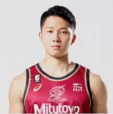 https://img.huakehe.cn/img/basketball/player/4aa9085a0de630a17e56230510e9cd19.png