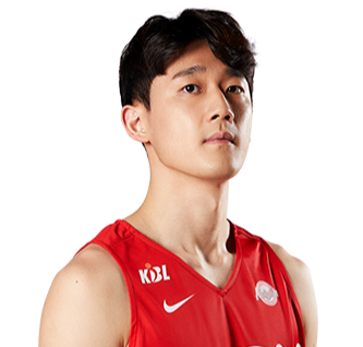 https://img.huakehe.cn/img/basketball/player/735b1e7056d733963952d4932d7f182a.png