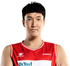 https://img.huakehe.cn/img/basketball/player/7866455304a016c6b1632c3e30ec7d1b.png