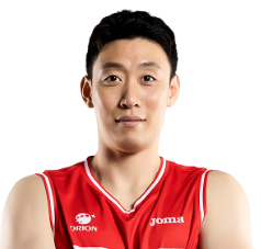 https://img.huakehe.cn/img/basketball/player/7c08533766cc0d26bc0e65443807d4df.png