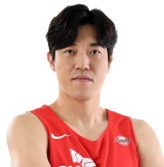 https://img.huakehe.cn/img/basketball/player/80406905c35c05f30ba674b4d6573fe0.png