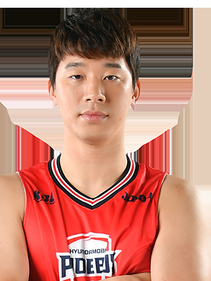 https://img.huakehe.cn/img/basketball/player/810c0ab237a921b2b6abf49e6ca72466.png