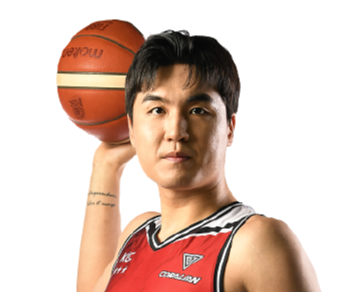 https://img.huakehe.cn/img/basketball/player/8bbadf417802217a4e795e83b2cac5e2.png