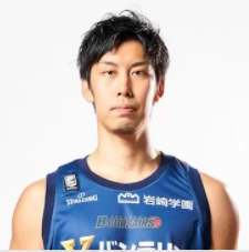 https://img.huakehe.cn/img/basketball/player/9fa1ee940eded6130f59d032da51ec0a.png