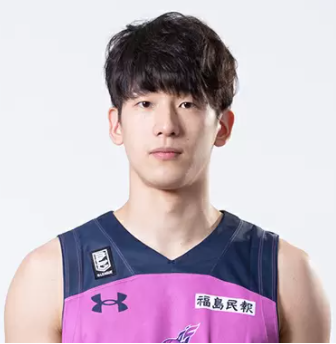 https://img.huakehe.cn/img/basketball/player/a077e0e1c2f8064ba1144636233bbc56.png