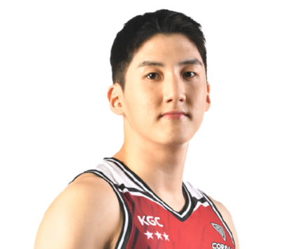 https://img.huakehe.cn/img/basketball/player/a198674adcdc38eee438788bde7a4635.png