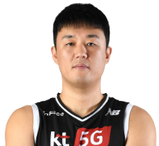 https://img.huakehe.cn/img/basketball/player/a8433e885826fd44b3826433d0a59861.png