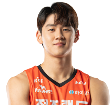 https://img.huakehe.cn/img/basketball/player/ae9545f8b688358136bf334ba103ca6d.png