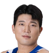 https://img.huakehe.cn/img/basketball/player/b142b4c12ed1c465453db111b09e00b6.png