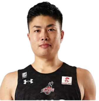 https://img.huakehe.cn/img/basketball/player/b4ebdc245ef94ee80e2be498d20b298c.png