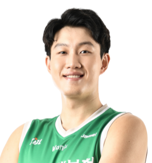 https://img.huakehe.cn/img/basketball/player/b6ac7589a99e036d2ef56a766a78e21b.png