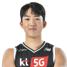 https://img.huakehe.cn/img/basketball/player/ba966cb2b9dc6e880b5ab9706f869753.png