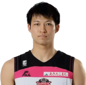 https://img.huakehe.cn/img/basketball/player/bb811ca8cfb16162b90bcf49de60bfd4.png