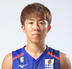 https://img.huakehe.cn/img/basketball/player/bc073d2c1e530808507f7389a3bacd2d.png