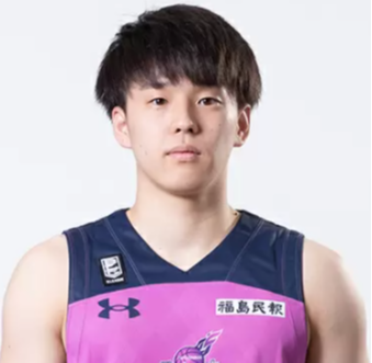 https://img.huakehe.cn/img/basketball/player/beedb351c4a5cbda8042de29418567bf.png