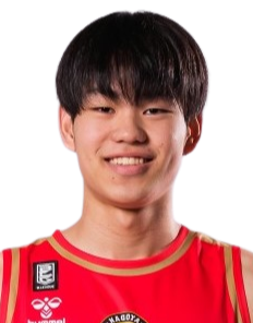 https://img.huakehe.cn/img/basketball/player/c7d8cea8251de1fa6709fcc078e635d8.png