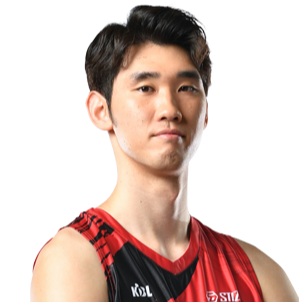 https://img.huakehe.cn/img/basketball/player/d010710de6fc094abfe03c9a3dbbe68e.png