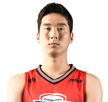 https://img.huakehe.cn/img/basketball/player/d41f9b6a7437394b1f17e3430736cf31.png