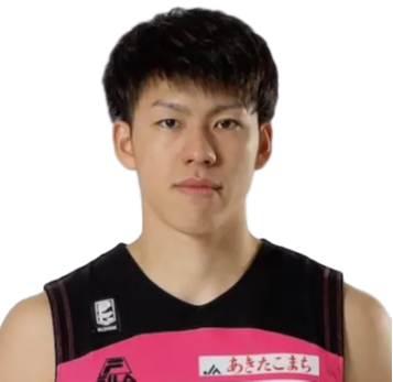 https://img.huakehe.cn/img/basketball/player/de658d2acdf348c4a0947b7f237f307e.png