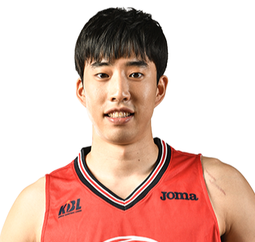 https://img.huakehe.cn/img/basketball/player/e11077f8e87b17c1855a73a0a5b72323.png