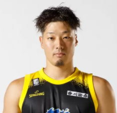 https://img.huakehe.cn/img/basketball/player/e539cd37f3a8d7a6dceb106ded5701d1.png