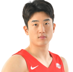 https://img.huakehe.cn/img/basketball/player/e8a29eb8bf2f411355d3f1c43f6971fb.png