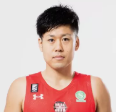 https://img.huakehe.cn/img/basketball/player/e95c8dc26b001edf474b602cc6cd1dfc.png