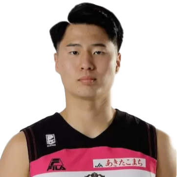 https://img.huakehe.cn/img/basketball/player/ee2bbc584078b34b4274f1f9f87f865c.png