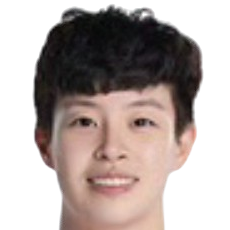 https://img.huakehe.cn/img/basketball/player/f5793935fd2e5154d2f9b5b5bff1a901.png