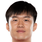 https://img.huakehe.cn/img/football/player/21532dbc421702bfdbeaed79e0b595b6.png