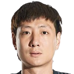 https://img.huakehe.cn/img/football/player/50177d305bc09ffaee5726c33a186428.png