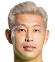 https://img.huakehe.cn/img/football/player/a64ca1a178cf85d91beb038f9153a494.png